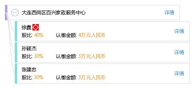 大連西崗區(qū)百興家政服務(wù)中心